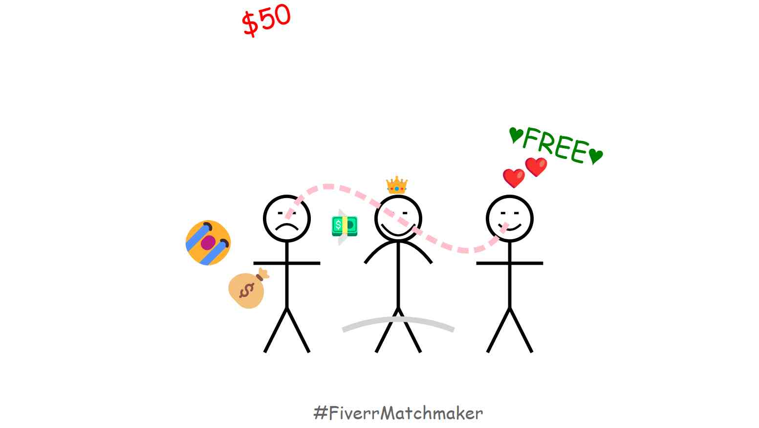 I Outsourced My Breakup To A Fiverr Freelancer And Now They're Getting Married | MirrorLog